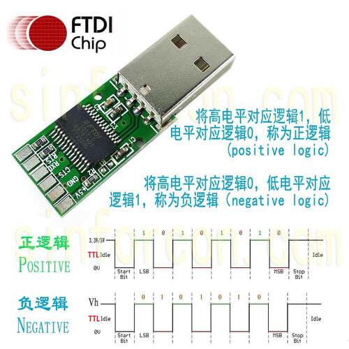 FTDI USB转串口UART/TTL/负逻辑/negative/高低电平反向