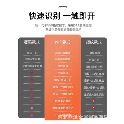 虎牌保险柜家用办公室指纹小型保险箱全钢防盗保管箱智能密码锁