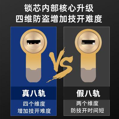 勒全铜A通用家用防盗门入户门进大门锁芯铜B叶片超户C级多诺轨