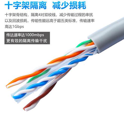 现货供应超六类0.57无氧铜千兆网线CAT6E23AWG过测试达标网线