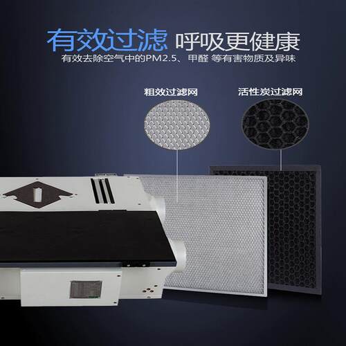 绿岛风全热交换新风风换气双向送流新机排一体新风系机933统PM2.5