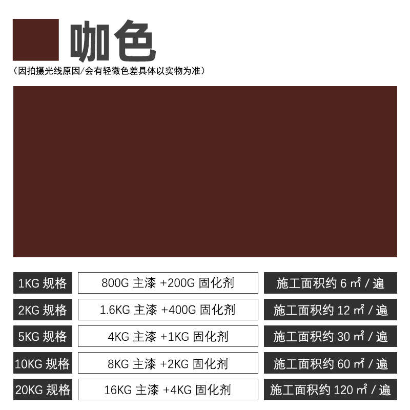 管漆免漆油漆不锈钢户外氟碳彩铁栏杆金属防腐防锈除锈钢镀锌瓦