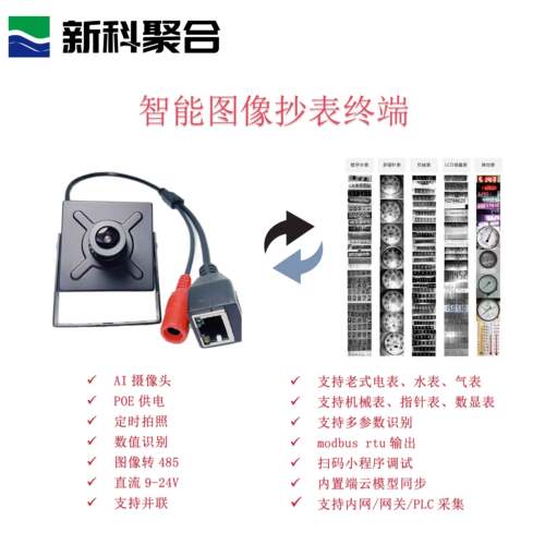 Th-510-OCR 摄像头 ai 抄表转换器|转modbus 接内网 plc/dcs