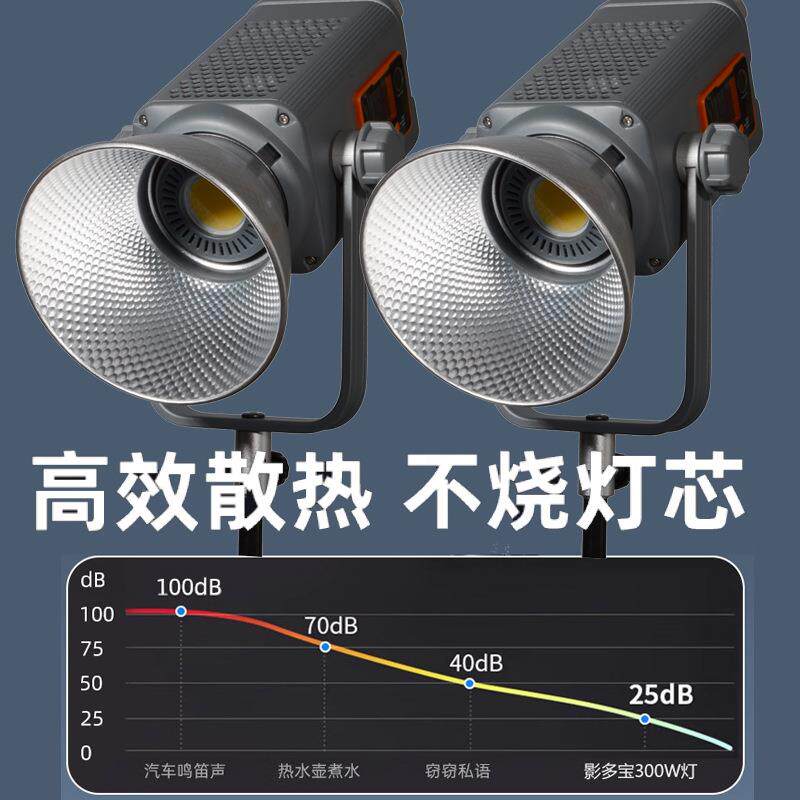 300W 太阳灯LED摄影灯COB常亮灯直播间补光灯灯光视频拍摄打光灯