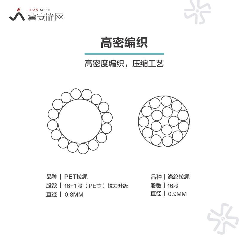 叠纱窗网折叠绳隐形叠QOG纱网绳折折高强度折叠绳