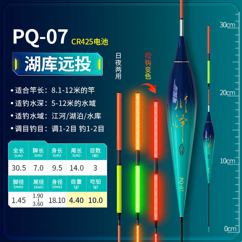 变色矶钩醒目浮漂矶鲢大路鱼夜光物滑泽钓远投鳙加粗咬漂漂川竿滑