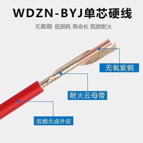 NH-BV/WDZN-BYJ电线1.52.546平方国标单芯铜线家装电线铜芯