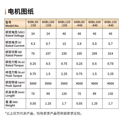厂家直销直流60BL10无刷电机23348V转速低音60无刷噪电0机马达常