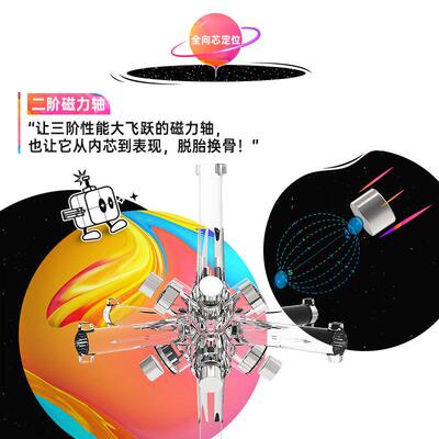 GAN251MPro磁力二阶魔方251M Leap顺滑249v2比赛专用速拧魔方