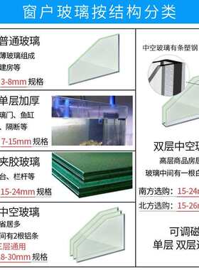 单层面玻750璃窗清洁器7-15mm强双磁单夹层玻璃擦刮器防手玻璃擦