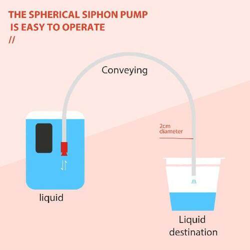 Manual Hand Siphon Syphon Oil Water Petrol crude oil engine