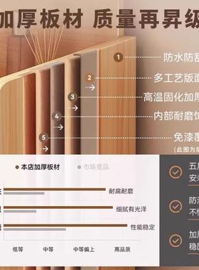 床头柜型卧室侧边柜出CTG0030租房用简易置用物小架收纳储物柜202