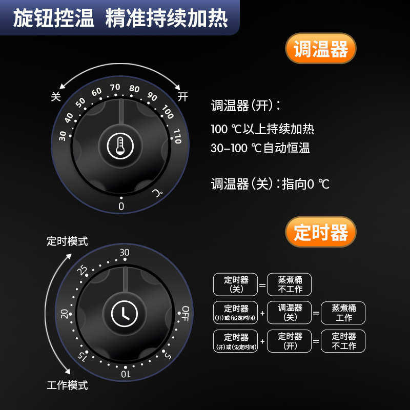 不锈钢商用蒸煮304开水桶奶茶月子电热桶水桶煮家用桶保温桶烧水,餐饮具,饭盒/保温桶/保温提锅,淘宝优惠券,粉丝福利购,淘宝优惠卷