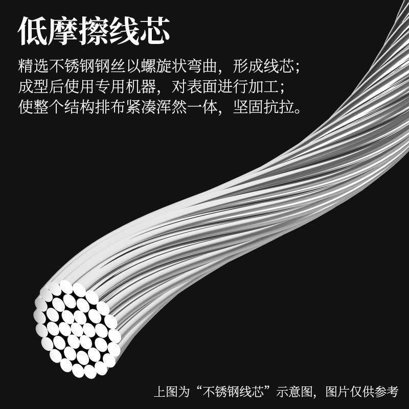乐客不锈百自钢线山地公路折叠行车变623速线刹车线绳内线芯钢丝