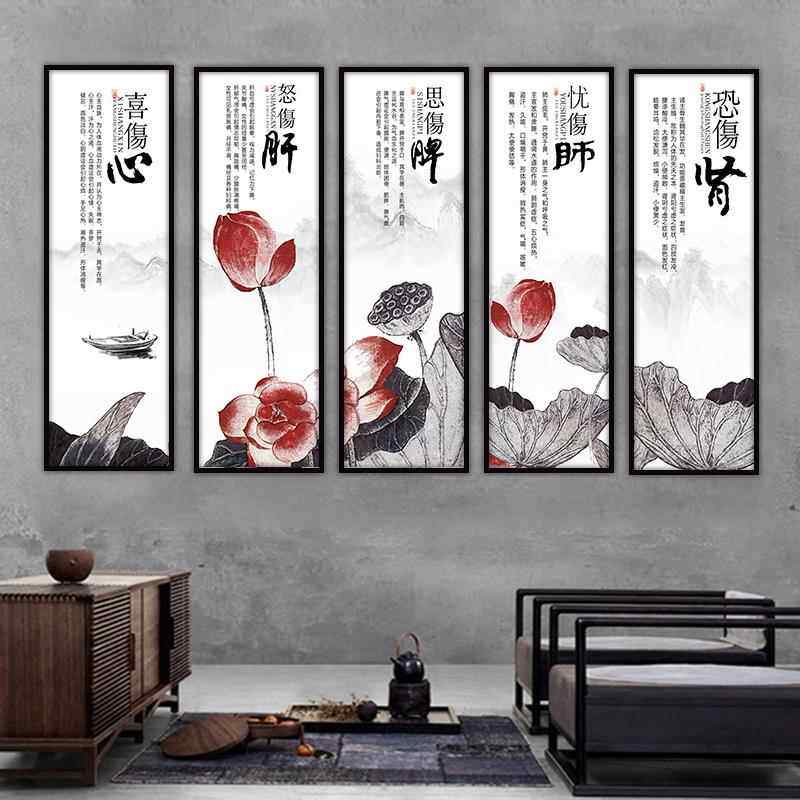 高档生中医理疗养馆装足饰挂画美容院背景墙壁画店心肝脾肺疗肾宣