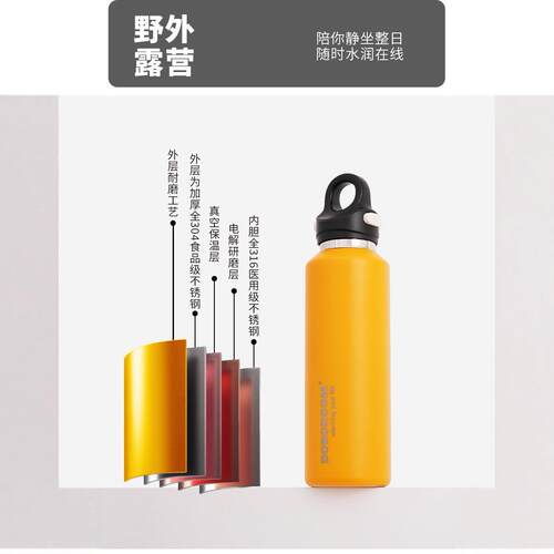 600ML316真空不锈钢无螺纹保温杯单手速开户外运动杯子速开杯