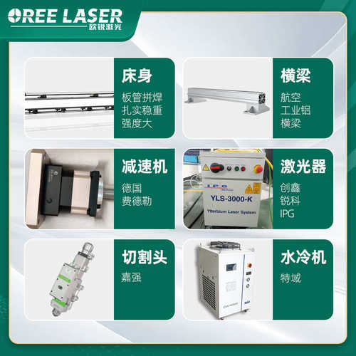 圆管不锈钢管切割机切割不锈钢管镀锌管铝管激光切割机激光切管机