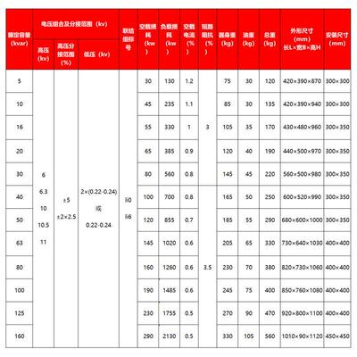 10kvD11单相油浸式电力配电变压器250工业315/400/63080全铜10kva