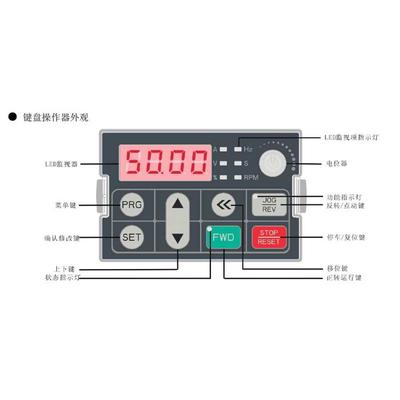 伟创变频器 AC70系列变频器面板 操作面板 控制面板 显示器