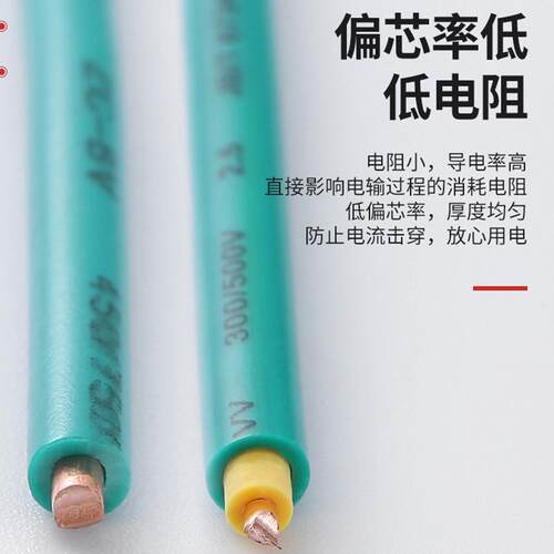 南洋电缆电线bv国标布电线家用电线阻燃家装1.52.546平方硬线铜芯