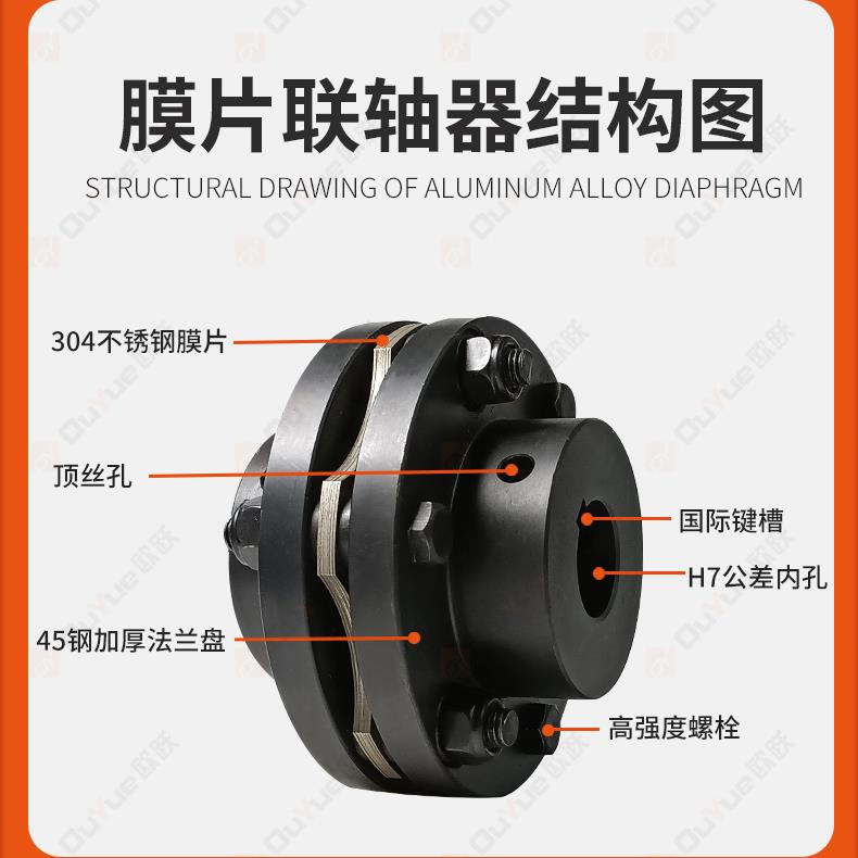 djm弹性单双膜片45钢联轴器sjmzdjm锥套胀套不锈钢lk11连轴器