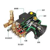 飞驰水魔力黑猫洗霸熊猫高压清洗机泵头总成商用洗车机铜