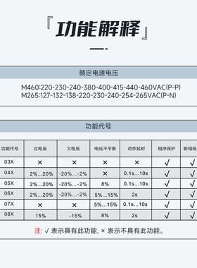 GEA格Y亚GRV8-03X控三相GRV8-03X电压监相序保断护缺相相错相过欠