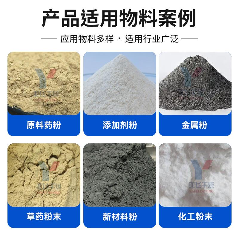浮选精矿维豆运动混合机 酸钙三维KMW混合机 制药豌蛋白三搅拌碳