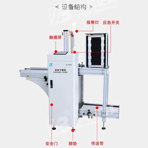正直邦MT全自动上下板机在线式贴S片上料板机pcb送机生产线厂ZB25