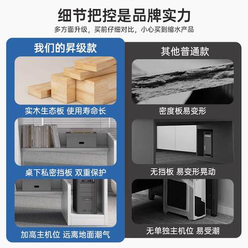 公桌简约现代公室详问客服老板桌卧家用台室式电脑桌员职办员工位