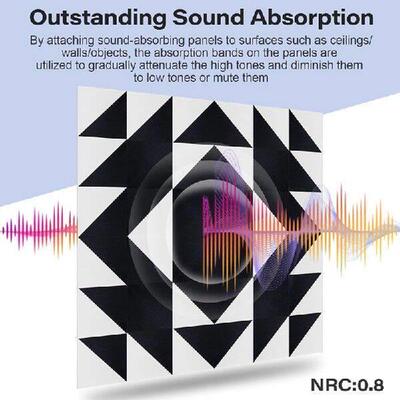 Acoustic Panels, 24 Pack Soundproof Wall