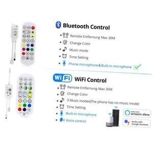 Smart RGB Strip Bluetooth WiFi Life Tuya Lights Neon LED 12V