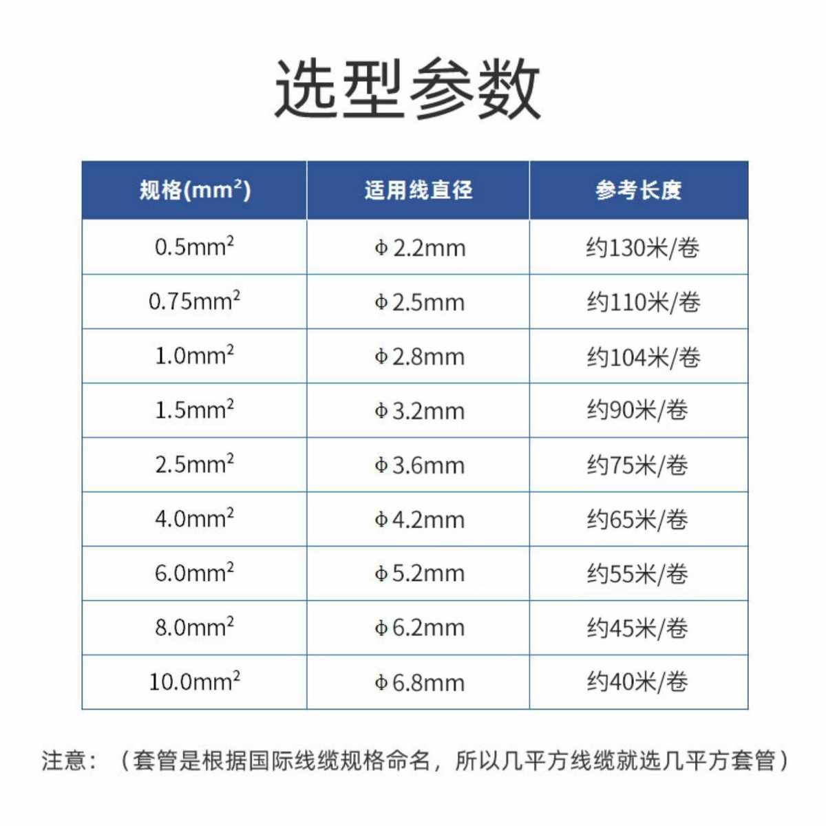 适用力码硕方max线号机管号码管1.5平方2.5防冻套管内齿PVC号码管