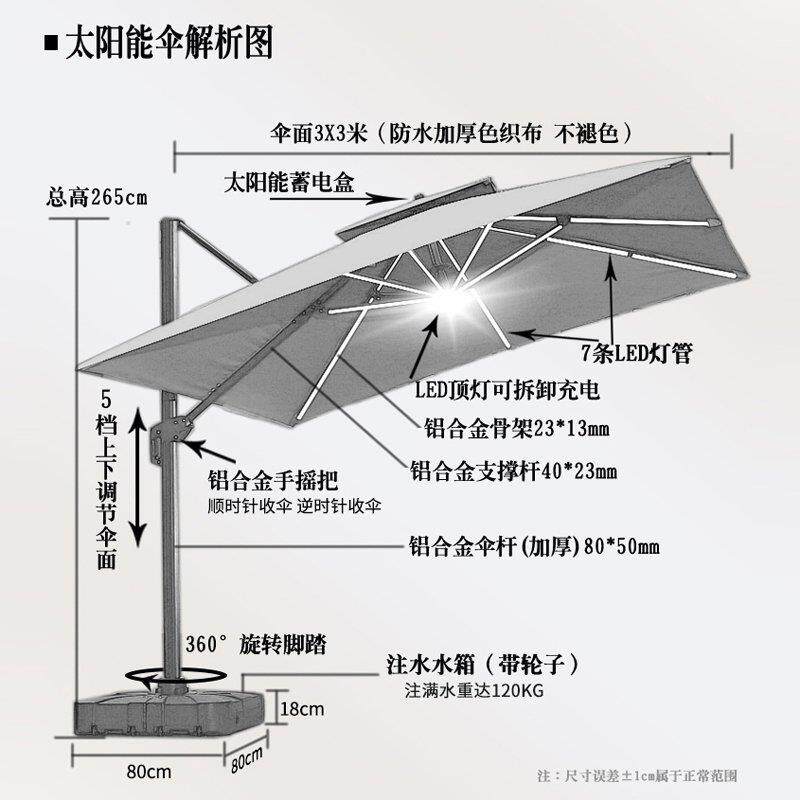 大绿地户外遮阳伞罗马伞LED灯广告伞太阳能伞别墅花园阳台庭院伞