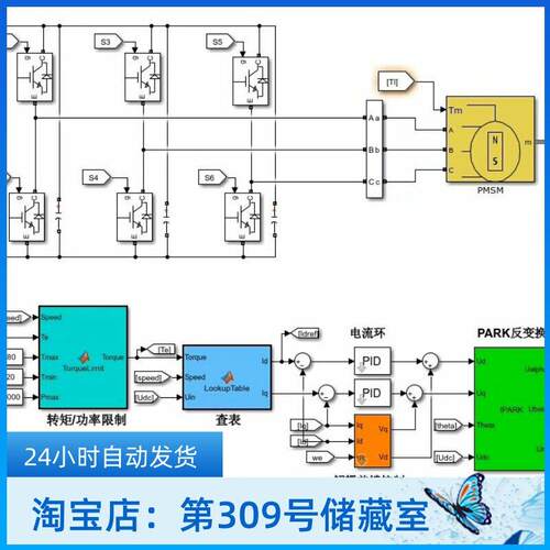 基于查表法永磁同步电机MTPA-MTPV控制彷真Matlab/Simulink模型