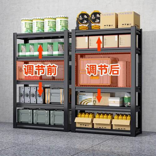 仓储货架家用置物架落地多层钢制货物架商用仓库超市地下室储物架