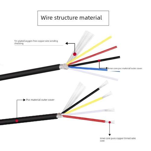 散卖UL2547屏蔽线 24/26/28AWG 2芯3芯4芯5芯6芯 多芯电缆信号线