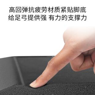 办公垫脚 慢回弹PU抗疲减劳地室毯垫厨防PUD001房浴垫防滑水站立式