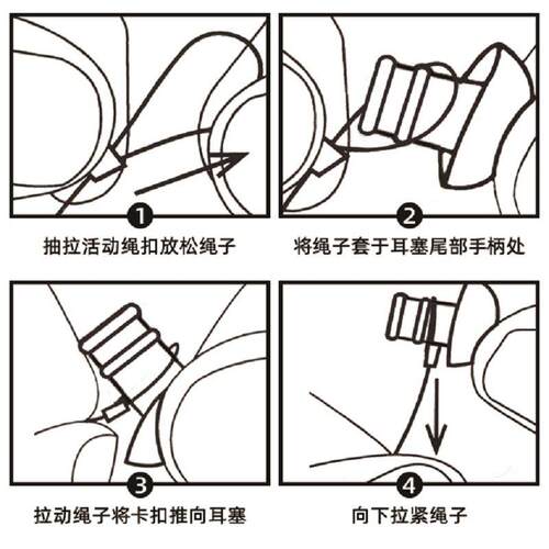 睡眠耳塞适侧睡绳觉防专用丢防噪盒子隔音降噪带TXL舒线 线