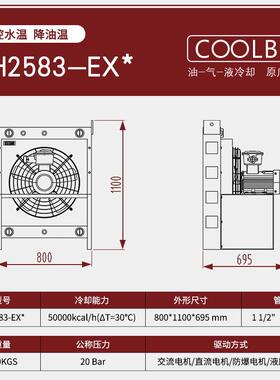 【厂家】COOLBIT 防爆风冷却器 AH2583 矿山冷却器 换热器 散热器