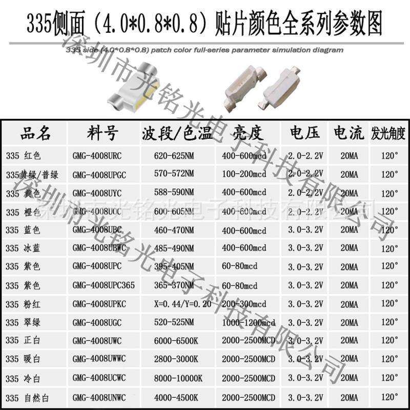 厂家供应 335侧面冰兰 4008冰蓝色 发光二极管 90°背光LED灯珠