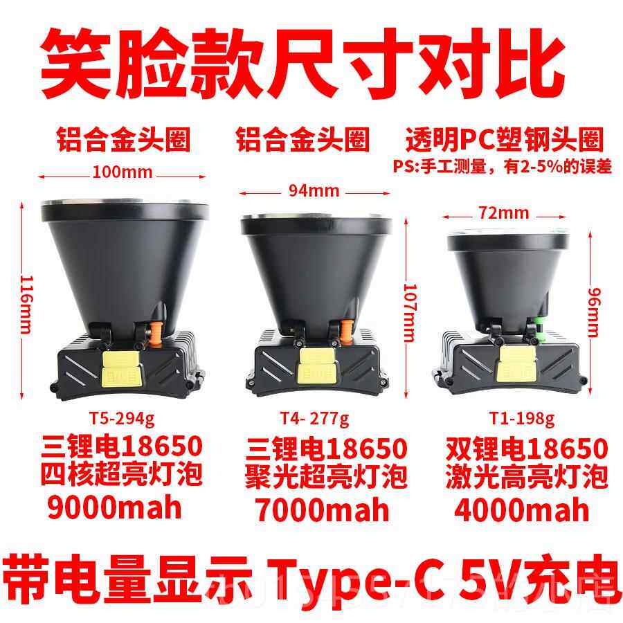 正品激光头灯手强光充电超亮头戴明式超长续航电筒钓鱼专用远照矿