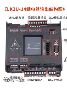 控厂简易重轴温度D领控PLCLK2N-14-FX3U言子制器国产称485家82N网