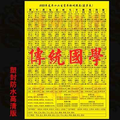 2025年虚岁表十二生肖属相年龄对照六十甲子纪年五行纳音塑封防水