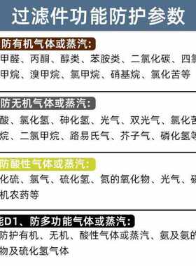ALPHATEC3000防护服防化服连体耐酸碱实验室危险化学品工作服连体