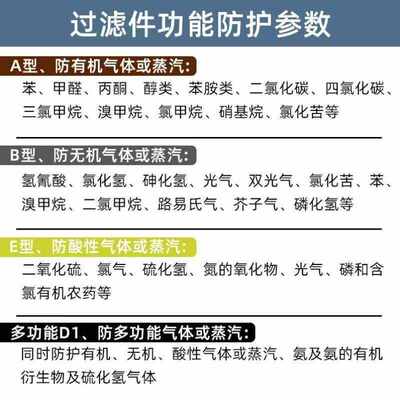 ALPHATEC3000防护服防化服连体耐酸碱实验室危险化学品工作服连体