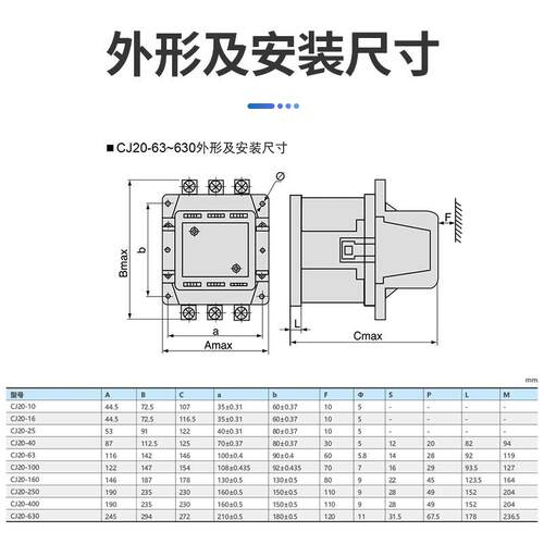 上海人民CJ20交流接触器100A160A/400A/630A220V三相380V全银触点