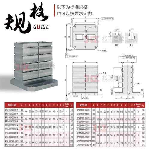 MC基座基板卧加辅助方箱夹具方箱工作台卧式加工中心基座