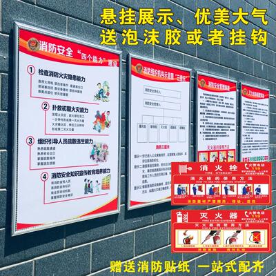新版消防安全管理制度四个能力三提示标识牌商场物业通用套装贴纸