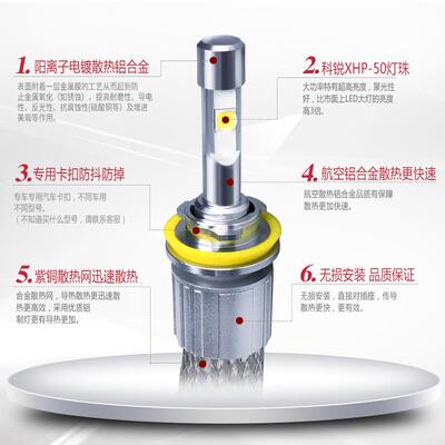 汽车led大灯4300k带透镜P50科瑞灯珠 编织带 铝带散热超亮H4H7H11